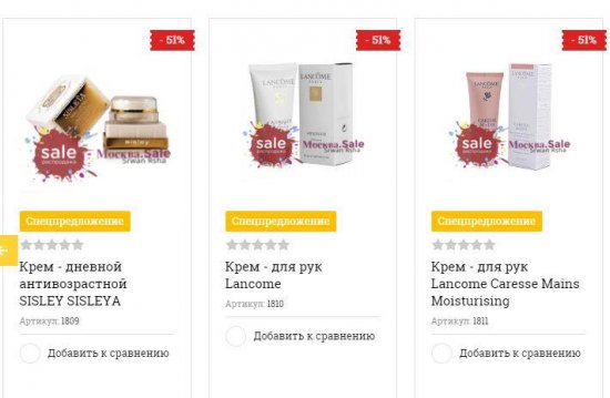 Духи оптом: Искусство и Бизнес ароматов