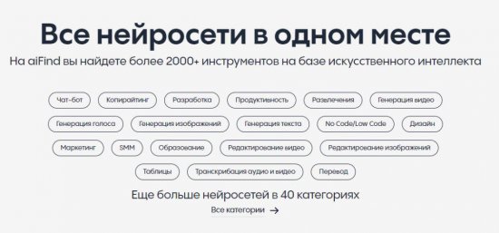 Будущее копирайтинга и дизайна в эпоху нейросетей